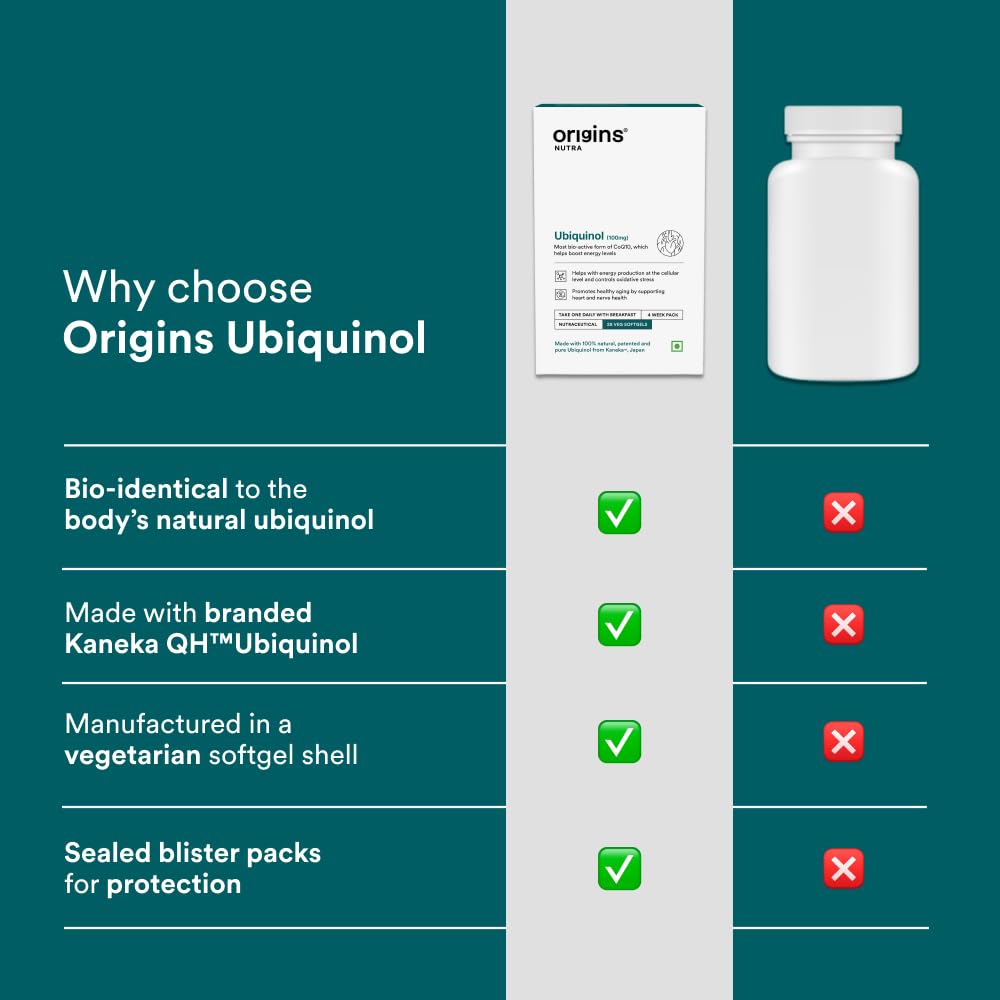 Origins Nutra Kaneka QH™(Ubiquinol) 100mg | Sourced from Japan Active CoQ10 Form | Supports Fertility, Heart Health & Healthy Aging | 28 Veg. Softgels | Third-Party Tested