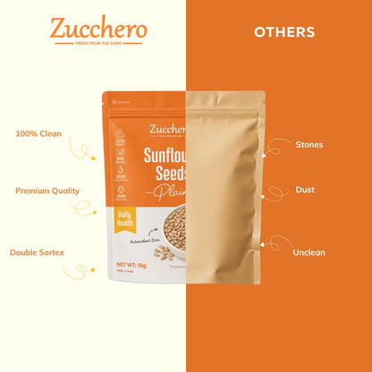 Zucchero Roasted Premium Sunflower Seed, Salted, Flavorful | Healthy Fat | Dry Roasting | Oil-Free| Slow baked Seeds