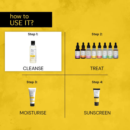 Step-by-step skincare guide on a yellow background with product illustrations.