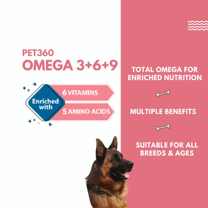 PET360 Omega 3+6+9 for Dogs | Blend of Salmon & Flax Seed Oils with Fur & Coat Protectives | Reduced Shedding | Shiny Coat | Healthy Joints | Nutritional Supplement for Pets - 200 ml
