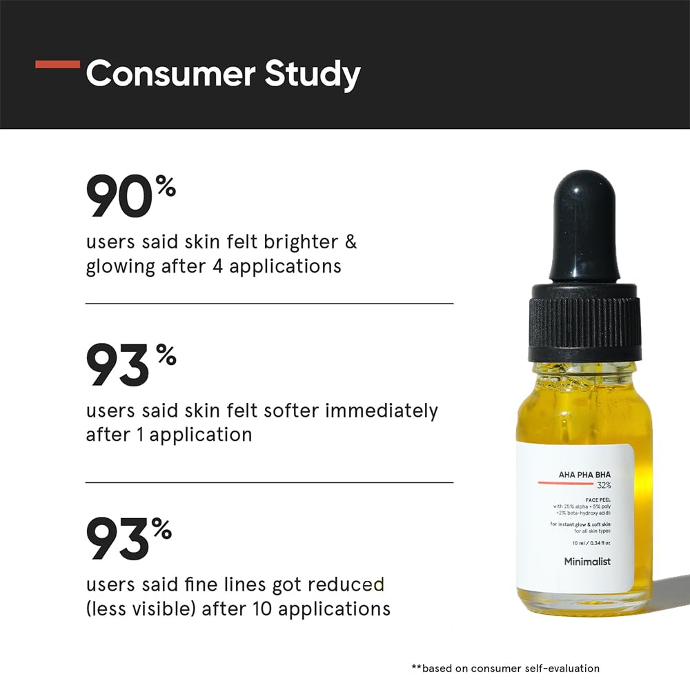 Minimalist 25% AHA + 2% BHA + 5% PHA Peeling Serum Solution for Glowing Skin, Smooth Texture & Pore Cleansing | AHA BHA PHA Peel Serum For Weekend Exfoliation | 10 ml