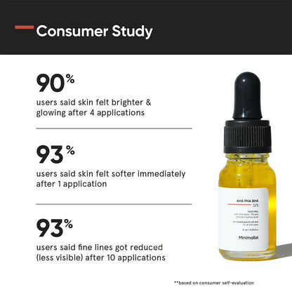 Minimalist 25% AHA + 2% BHA + 5% PHA Peeling Serum Solution for Glowing Skin, Smooth Texture & Pore Cleansing | AHA BHA PHA Peel Serum For Weekend Exfoliation | 10 ml