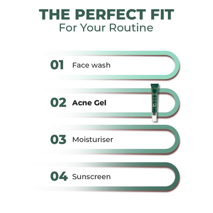 Step-by-step skincare routine with face wash, acne gel, moisturizer, and sunscreen on a white background.