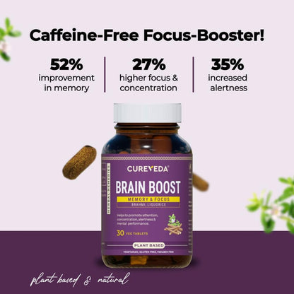 Cureveda Brain Boost supplement bottle with benefits on a purple background