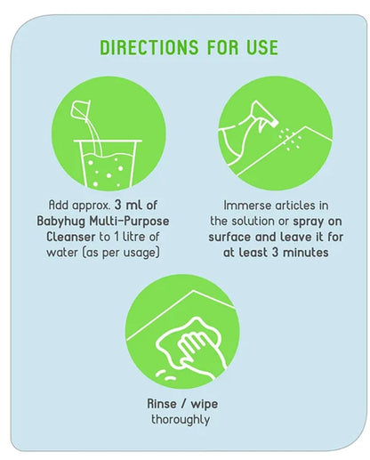 Babyhug Liquid Cleanser | Feeding Bottles, Accessories & Vegetables Disinfectant - 1000 ml | Anti bacteria, Anti Stink | Formulated with Edible Ingredients, Safe for Cleaning Baby Products (1000ml)