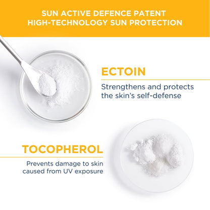 Sun protection product with Ectoin and Tocopherol, featuring a spoon and glass bowl on a white background.
