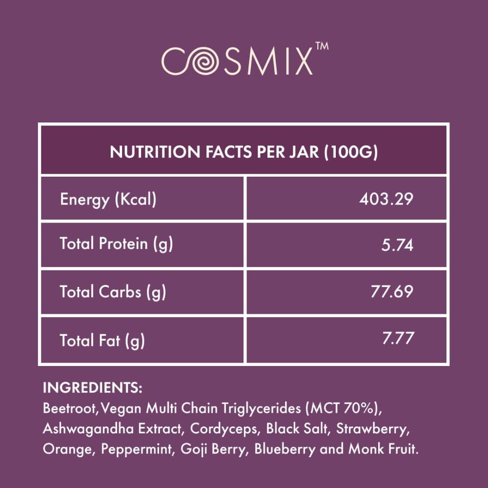 Cosmix Pure Plant Pre-Workout | Caffeine-Free Energy&Endurance | Muscle Recovery | 60g (50 Servings) | Beetroot Nitrates & Coconut Mcts | No Preservatives/Added Sugar | Plant Based | 200g Pack, Powder