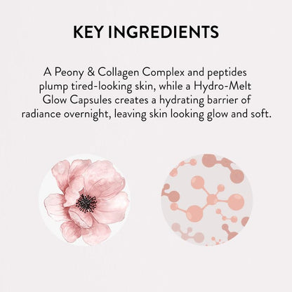 LANEIGE Bouncy&Firm Face Sleeping Mask with Collagen | Barrier Boosting Hydration with Peony & Collagen Complex | Gel Texture Collagen Cream | Night Cream for Glowing Skin