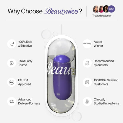 Promotional graphic for Beautywise with a purple capsule and list of reasons to choose them.