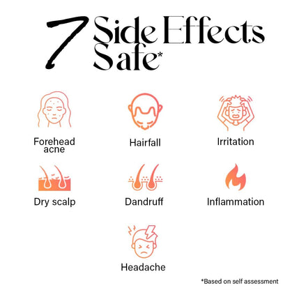 List of 7 side effects with corresponding icons and text on a white background