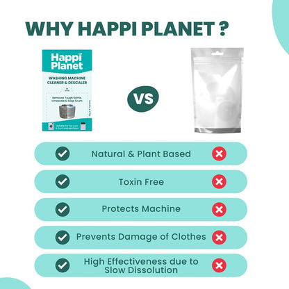 Happi Planet | Washing Machine Cleaner & Descaler Tablets | 8 Tablets | Removes Tough Grime, Limescale & Soap Scum | Used for Top & Front Load | Protects Clothes from Residue