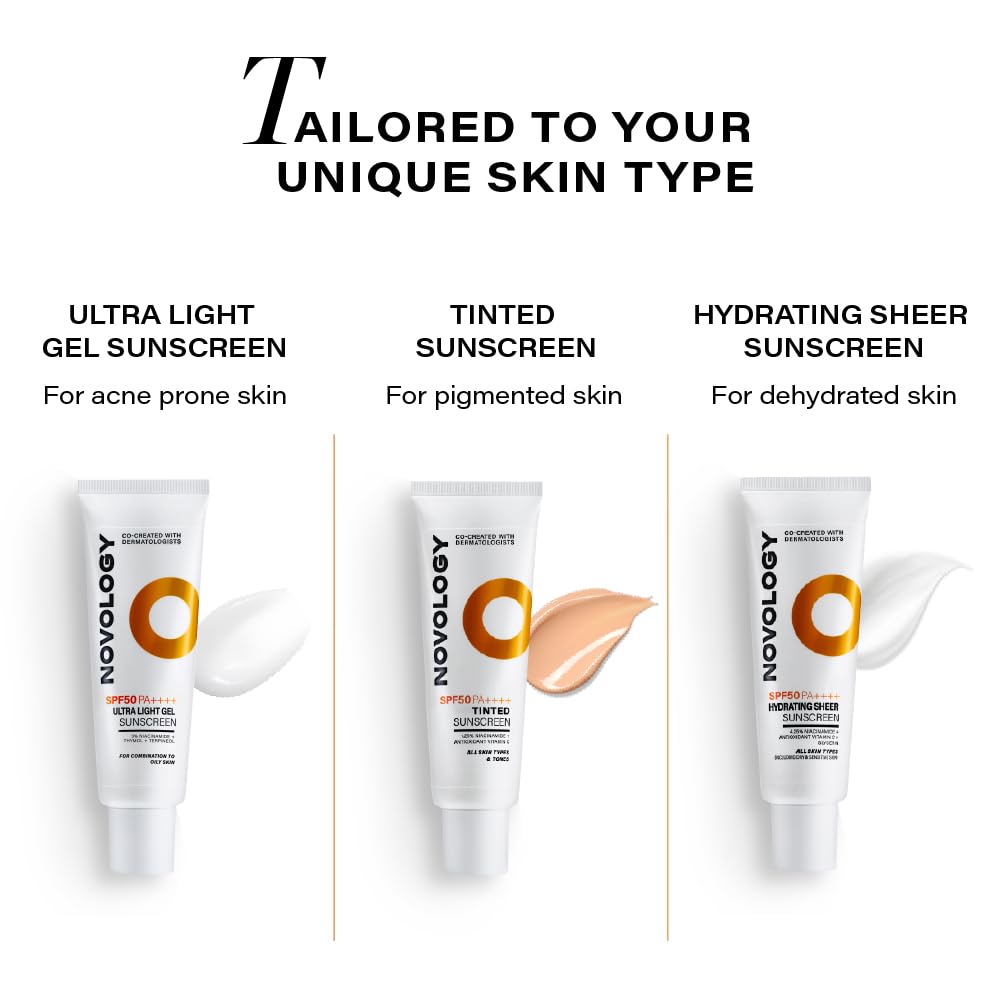 Three Novology sunscreen products with descriptions for different skin types on a white background.