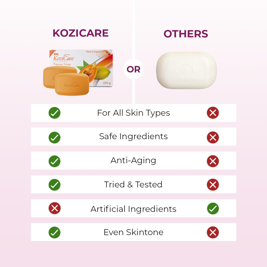 Kozicare Kojic Acid & Glutathione | Papaya | Body Tan Removal | Ghar Ka | Bath Combo Offers | Bathing for Glowing Skin | Helps Exfoliate Dead Skin soaps - Pack of 3