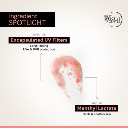 Advertisement highlighting encapsulated UV filters and Menthyl Lactate with a close-up of skin texture.