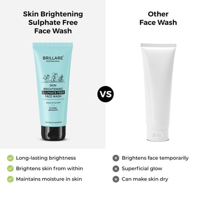 Brillare Professional Natural Face Wash