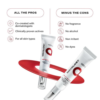 Novology skincare product with pros and cons listed on a white background