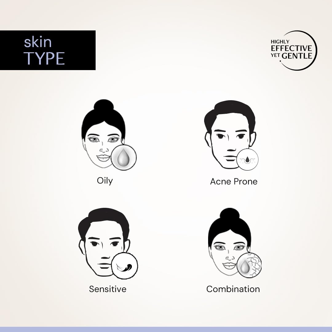 Deconstruct Pore Control Face Serum |2% Salicylic Acid 3% Niacinamide Serum For Acne, Acne Marks, Open Pores & Blackheads | Controls Oil | Beginner Friendly | 30ml