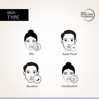 Deconstruct Pore Control Face Serum |2% Salicylic Acid 3% Niacinamide Serum For Acne, Acne Marks, Open Pores & Blackheads | Controls Oil | Beginner Friendly | 30ml