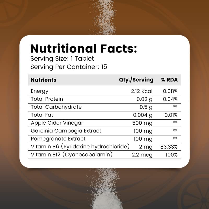 Nirvasa Apple Cider Vinegar with Mother (Apple Burst Flavour) with Pomegranate & Garcinia Cambogia Extracts | 100% Vegetarian ACV Tablets for Men & Women | 15 Effervescent Tablets X 2