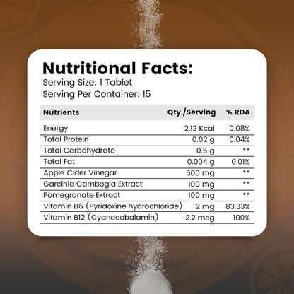 Nirvasa Apple Cider Vinegar with Mother (Apple Burst Flavour) with Pomegranate & Garcinia Cambogia Extracts | 100% Vegetarian ACV Tablets for Men & Women | 15 Effervescent Tablets X 2