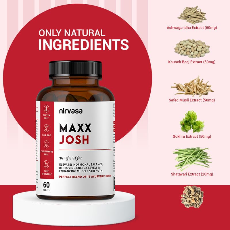 Nirvasa Maxx Josh Testosterone Supplement (500mg, 60 Tabs) | Boosts Testosterone, Muscle Strength & Energy | Enhances Performance, Stamina & Vitality | Ashwagandha, Gokshura & Safed Musli