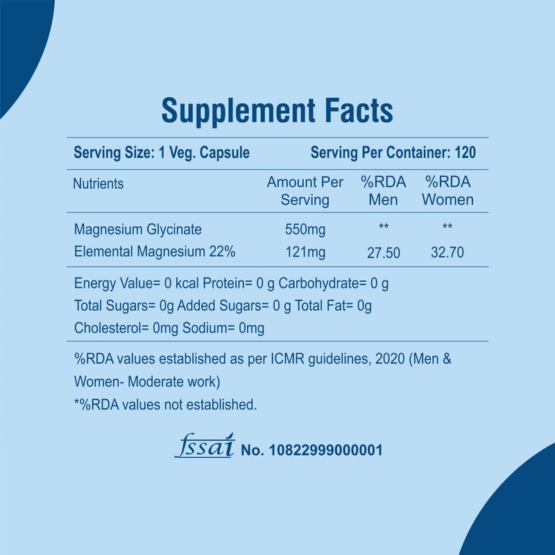 Supplement facts label with magnesium glycinate on a blue background