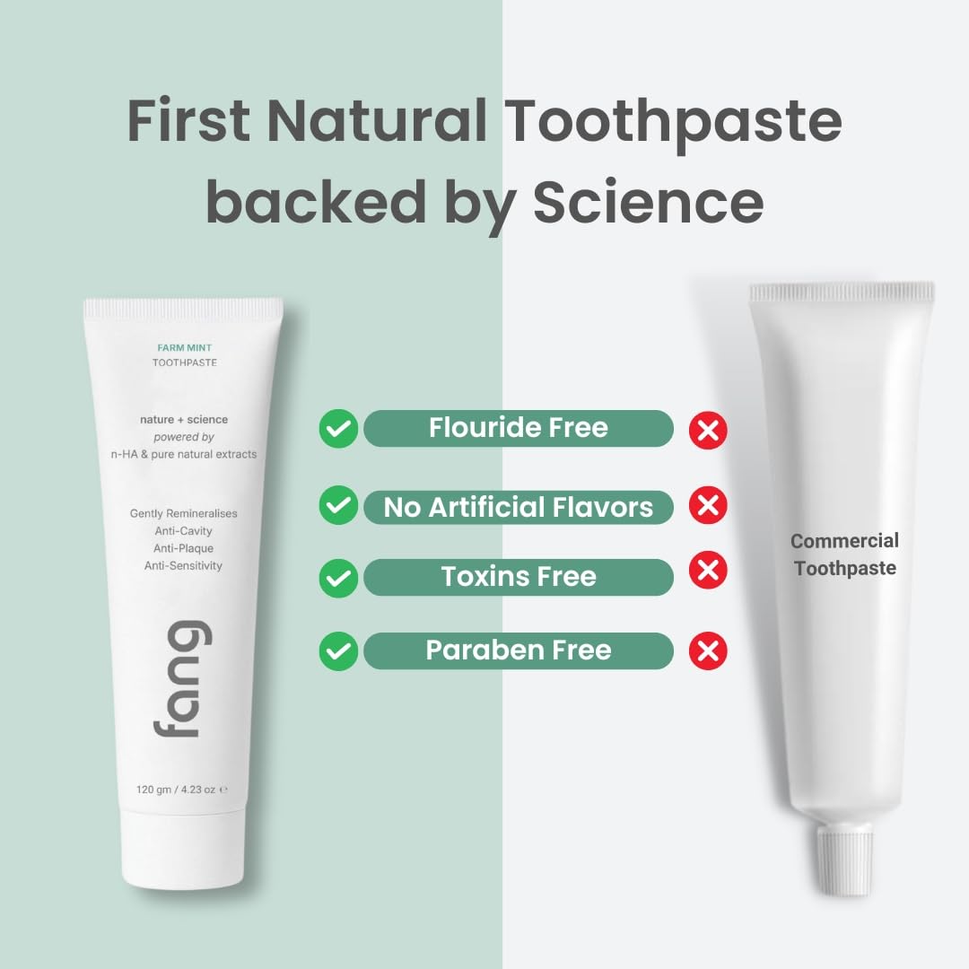 Fang Farm Mint Natural Toothpaste|Fluoride Free Hydroxyapatite|Teeth Whitening|Heals Sensitive Teeth|Fights Cavities,Gum Diseases & Bad Breath|SLS & Chemical Free|Organic, Vegan|120 grams