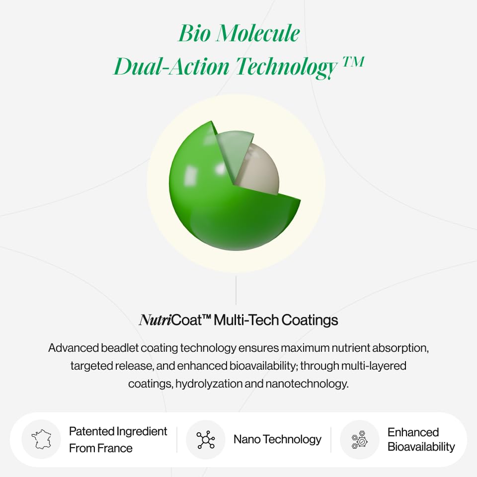 Advertisement for Bio Molecule Dual-Action Technology with a green and white graphic on a light gray background.
