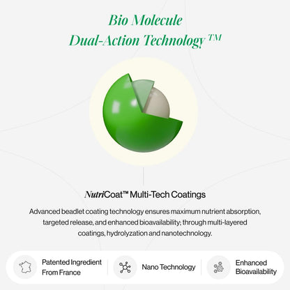 Advertisement for Bio Molecule Dual-Action Technology with a green and white graphic on a light gray background.