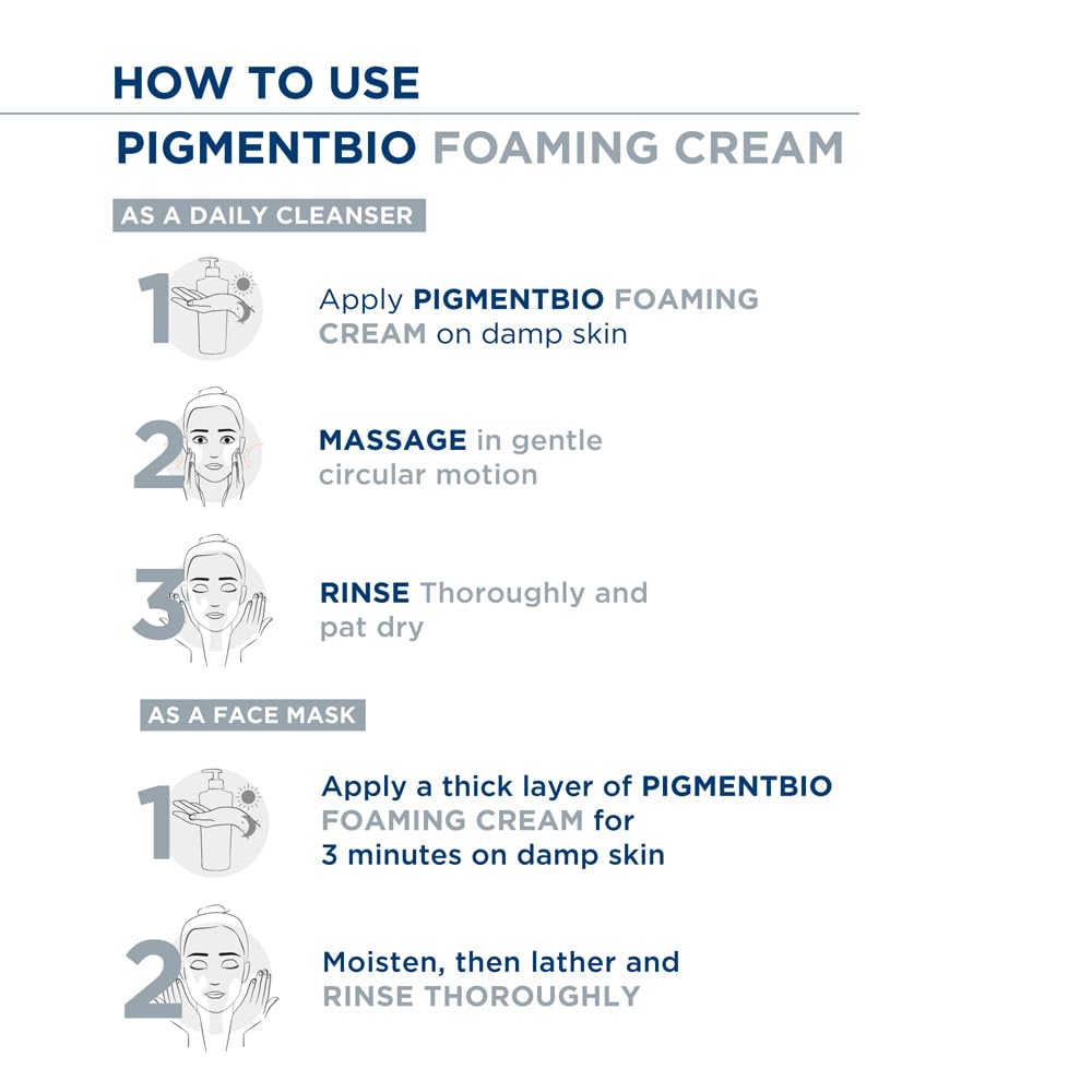 Instructions on how to use Pigmentbio foaming cream for daily cleanser and face mask.