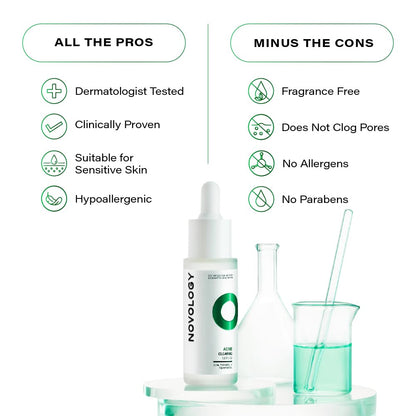 Novology skincare product with benefits listed on a white background