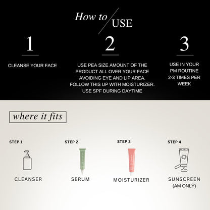 The Formularx 0.1% Retinol + 0.5% Granactive Retinol Gentle Complex Serum With Niacinamide & Bakuchiol | For Acne, Acne Marks, Dark Spots, Wrinkles, & Pores | Anti Aging & Brightening Face Serum | 30G