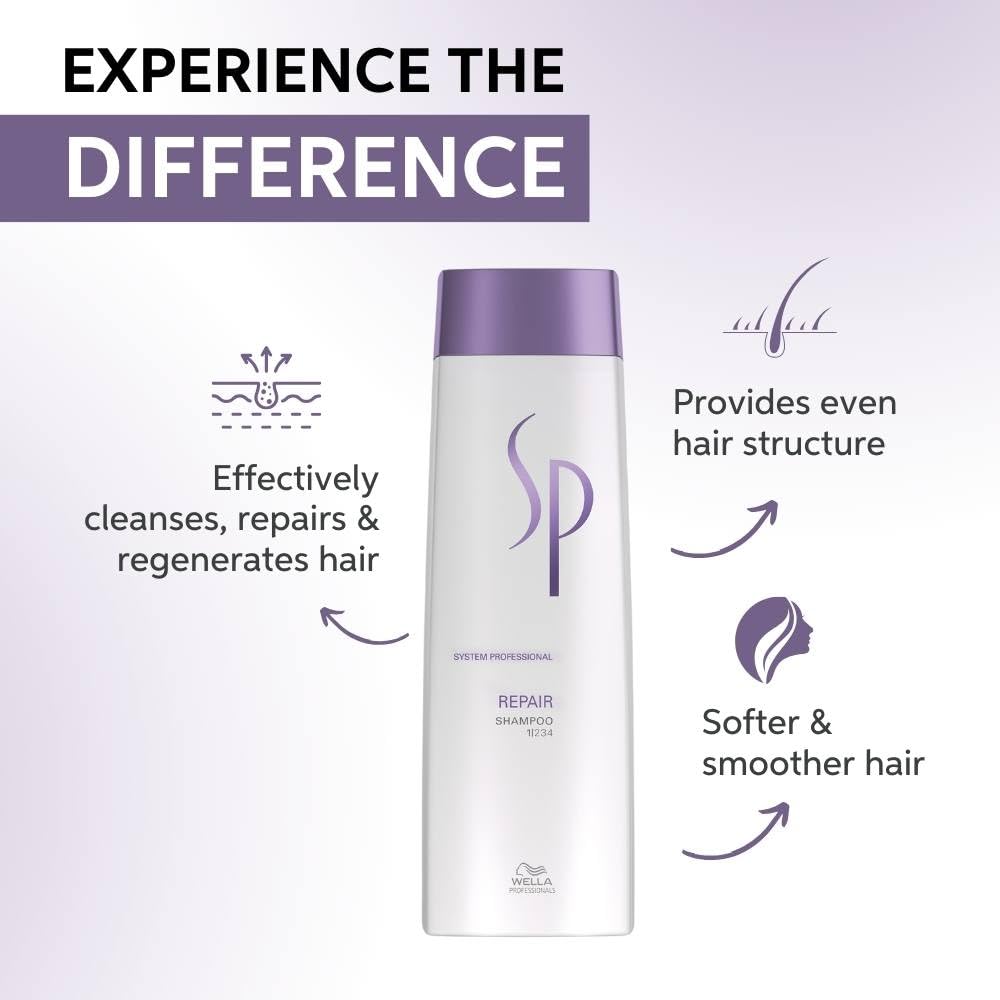 SP System Professional hair care product with benefits listed on a light purple background