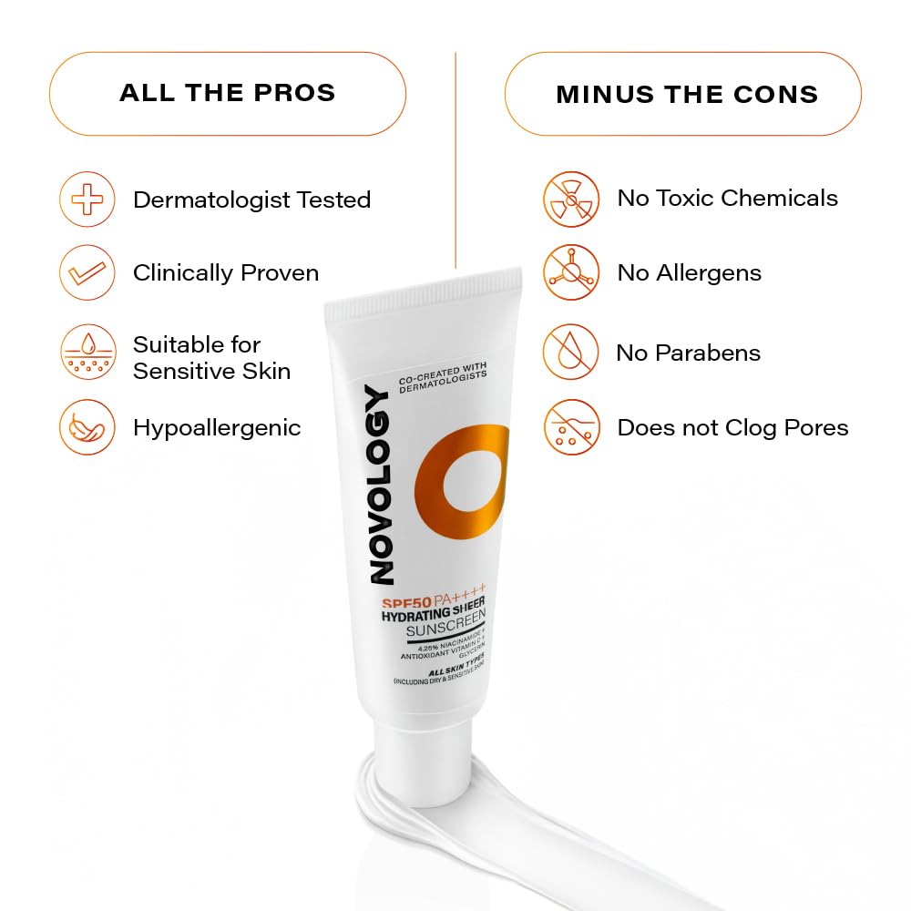 Novology skincare product with list of pros and cons on a white background