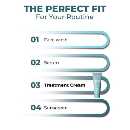 Cosmetic product with steps for a skincare routine on a white background