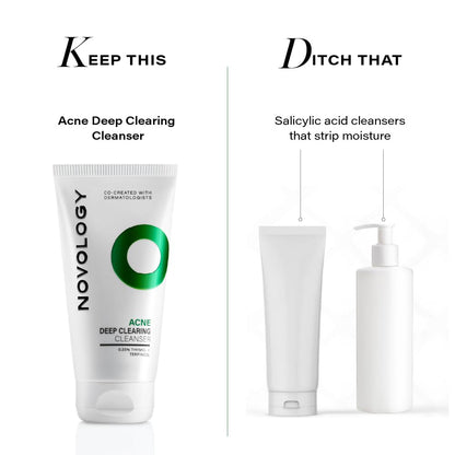 Novology Acne Deep Clearing Cleanser with text indicating recommended and discouraged products.