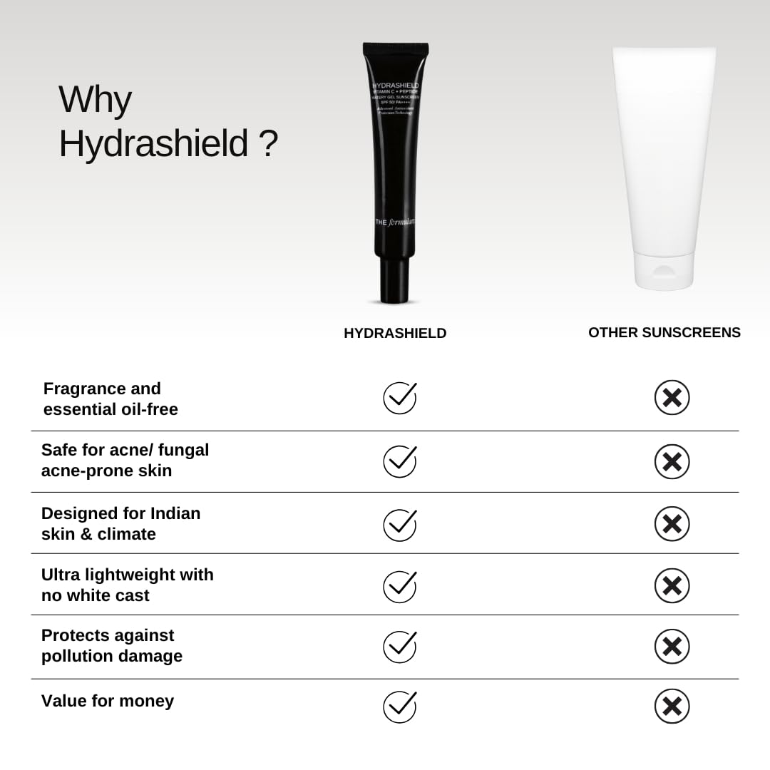 The Formularx Hydrashield Sunscreen SPF 50 PA++++ with Vitamin C & Peptide | For Oily, Acne, & Fungal Acne Prone Skin | Broad Spectrum UV & Blue Light Protection | Lightweight, No White Cast, Water & Sweat Resistant | 50g
