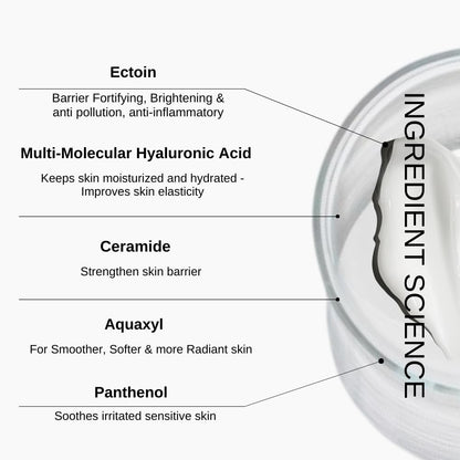 The Formularx Hydra Veil Barrier Care Gel Moisturizer with Ceramide, Hyaluronic Acid, & Ectoin for Oily, Acne & Fungal Acne Prone Skin | Oil Free, Non-comedogenic, Sensitive Skin Friendly | For Women & Men | 50g