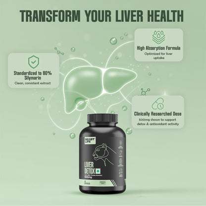 BeastLife Liver Detox with Pure Milk Thistle (80% Silymarin) Extract | Added Multivitamin & Amino Acid with Natural Detoxification Formula | Liver Support Supplement | 30 Veg Capsules