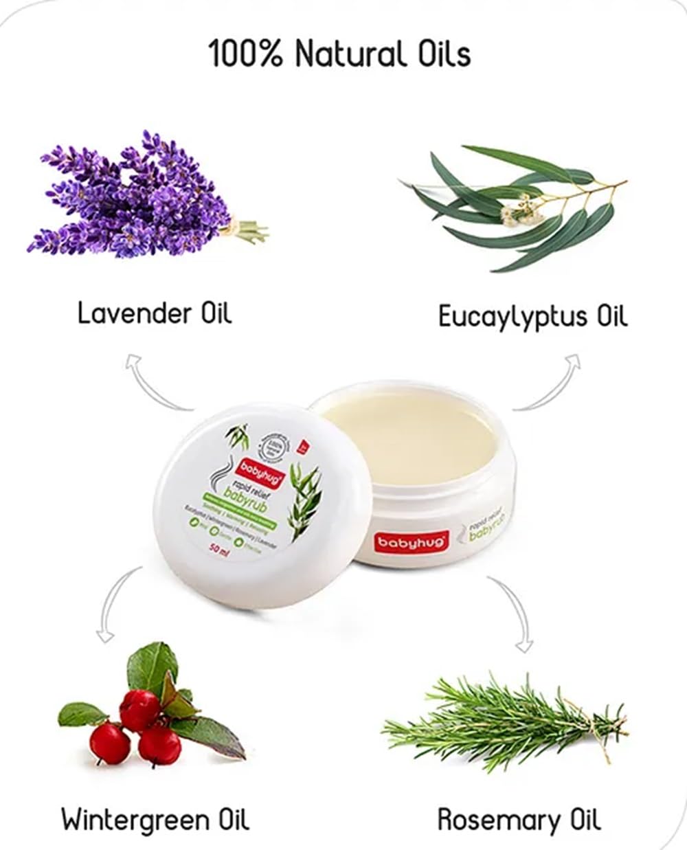 Babyhug Rapid Relief Babyrub, 50 ml, Soothing Balm with Eucalyptus, Lavender, Rosemary
