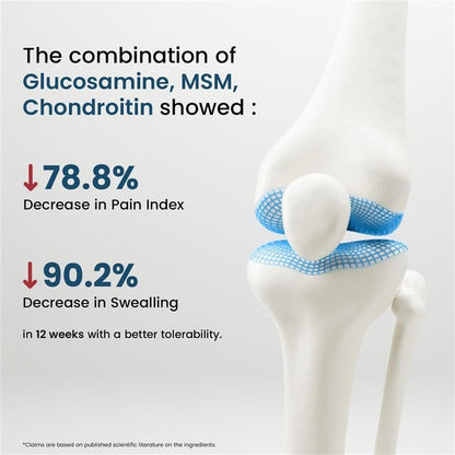 Neuherbs Glucosamine Plus 1500mg - 60 Tablets| Glucosamine Chondroitin MSM with Hyaluronic Acid, Vitamin C & K2-7 | Helps Joint Pain Relief, Cartilage Repair, Knee Support & Mobility