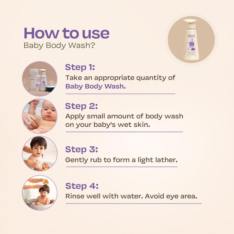 Maate Baby Body Wash | With Ayurvedic Herbs Beetroot, Manjistha & Neem extracts | Body Wash for Dry & Sensitive Skin | Natural & Vegan | Tear-free & pH Balanced | Soap Free (250ml (Pack of 1))