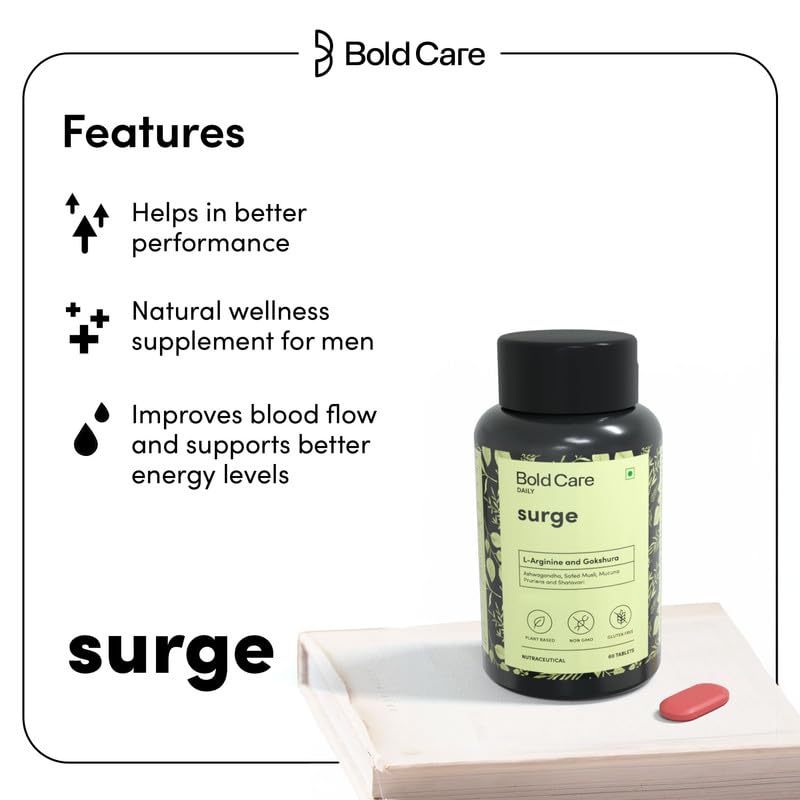 Bold Care surge supplement bottle with features listed on a white background