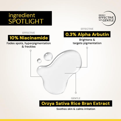 Product ingredient spotlight with 10% Niacinamide, 0.3% Alpha Arbutin, and Orzya Sativa Rice Bran Extract on a white background.