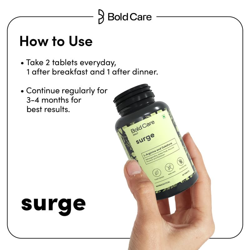 Hand holding a bottle labeled 'surge' with usage instructions on a white background.
