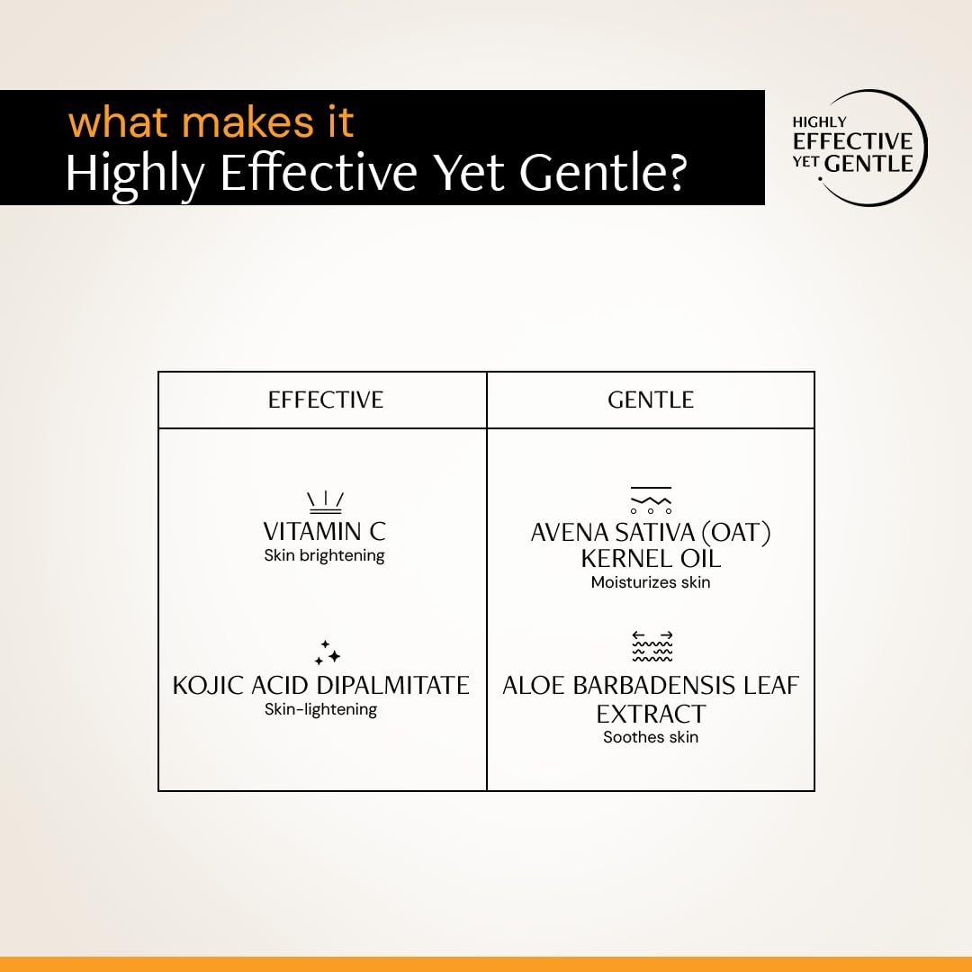 Product packaging with text 'What makes it Highly Effective Yet Gentle?' and a list of ingredients.