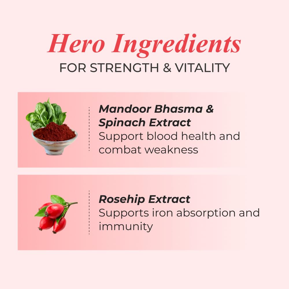 NUTRELA Iron Complex- Vegetarian Natural Capsules, 30 Count