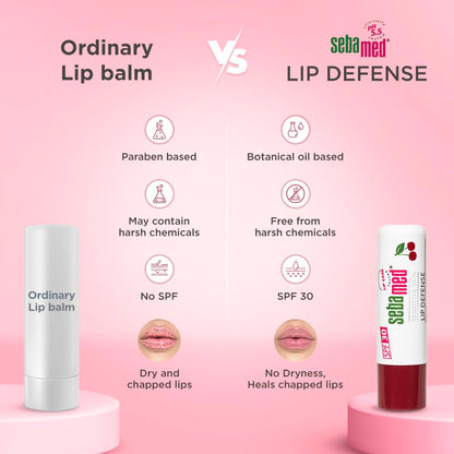Sebamed Lip balm for dry and chapped lips | Cherry