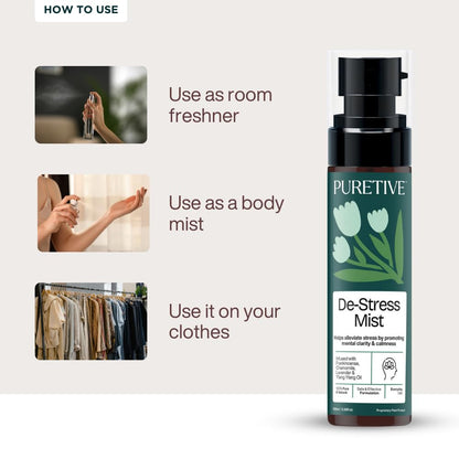 PURETIVE De-Stress Mist bottle with usage instructions on a white background