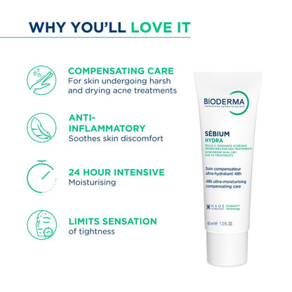 Bioderma Moisturizer for Acne, Redness (Oily Skin) 40ml